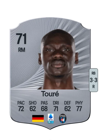 Idrissa Touré card