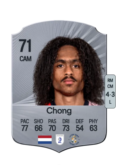 Tahith Chong card