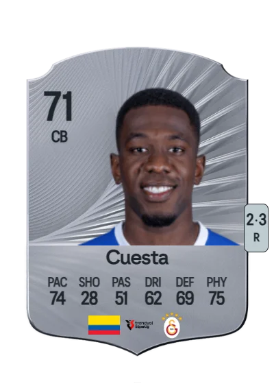 Carlos Cuesta card