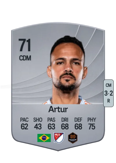 José Artur de Lima Junior card