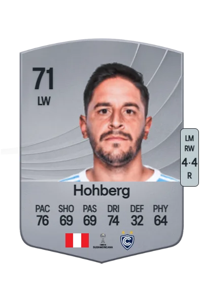 Alejandro Hohberg card