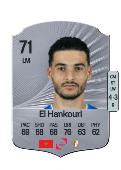 Mo El Hankouri card