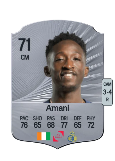 Lazare Amani card