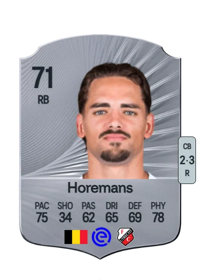 Siebe Horemans card