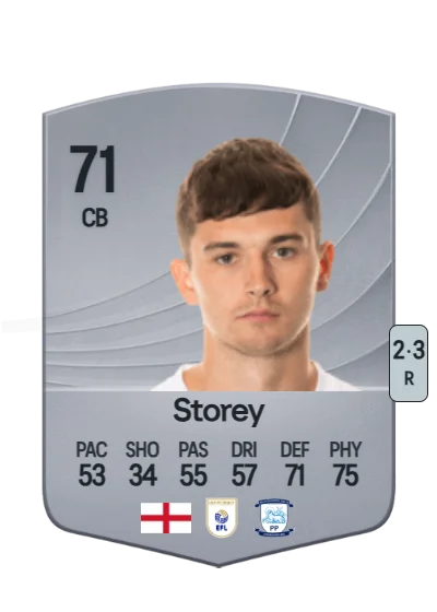 Jordan Storey card