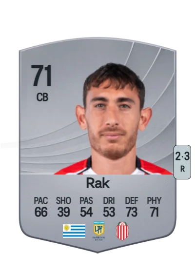 Yonatthan Rak card