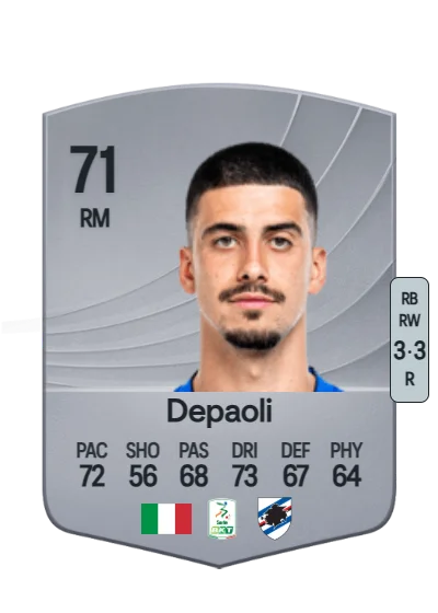 Fabio Depaoli card