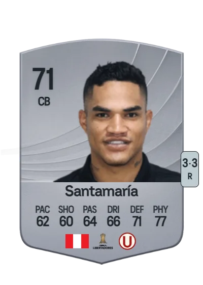 Anderson Santamaría card