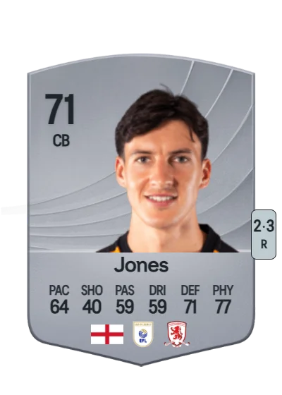 Alfie Jones card