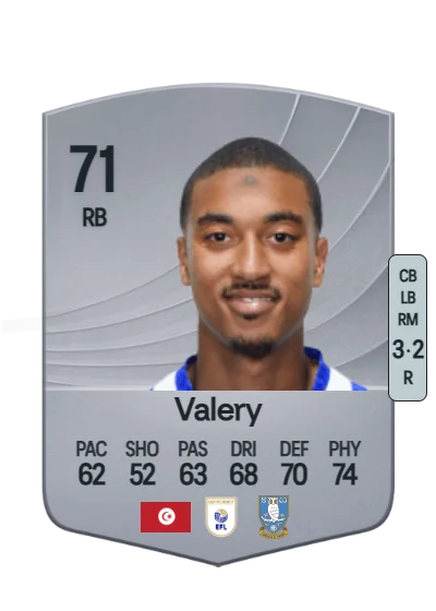 Yan Valery card