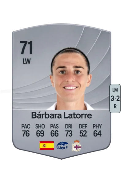 Bárbara Latorre Viñals card