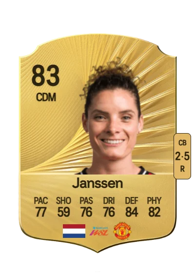 Dominique Janssen card