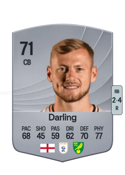 Harry Darling card