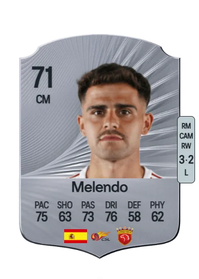 Óscar Melendo Jiménez card
