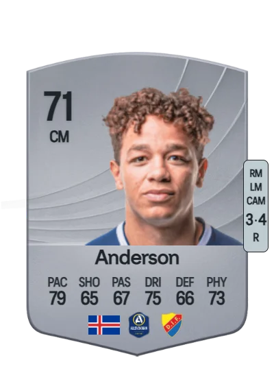 Mikael Anderson card