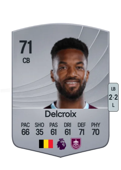 Hannes Delcroix card