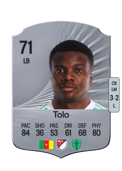 Nouhou Tolo card