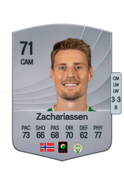 Kristoffer Zachariassen card