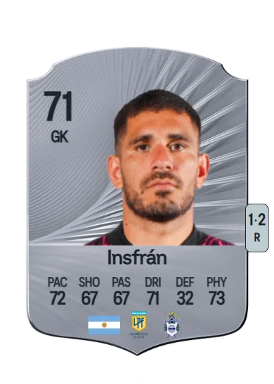 Nelson Insfrán card