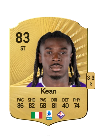 Moise Kean card