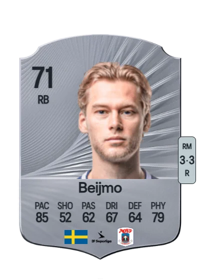 Felix Beijmo card