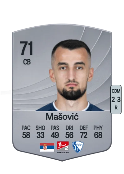 Erhan Mašović card