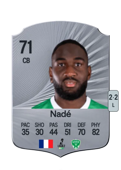 Mickaël Nadé card