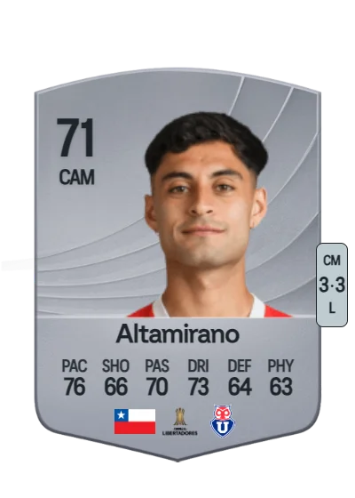 Javier Altamirano card