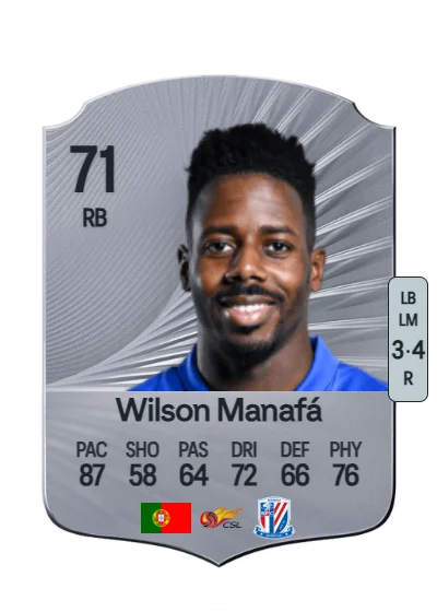 Wilson Miguéis Manafá Jancó card