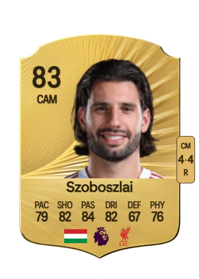 Dominik Szoboszlai card