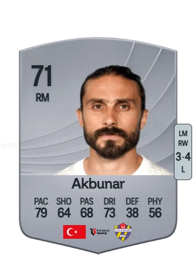 Halil Akbunar card