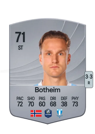 Erik Botheim card