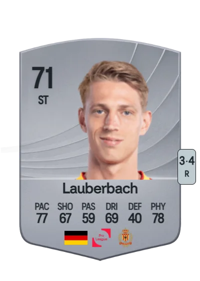 Lion Lauberbach card