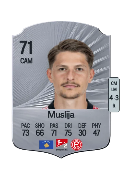 Florent Muslija card