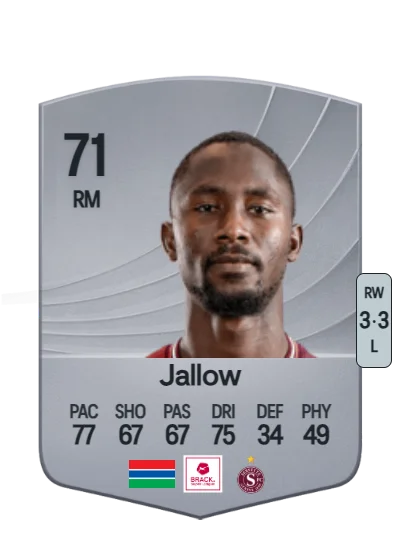 Ablie Jallow card