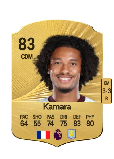 Boubacar Kamara card