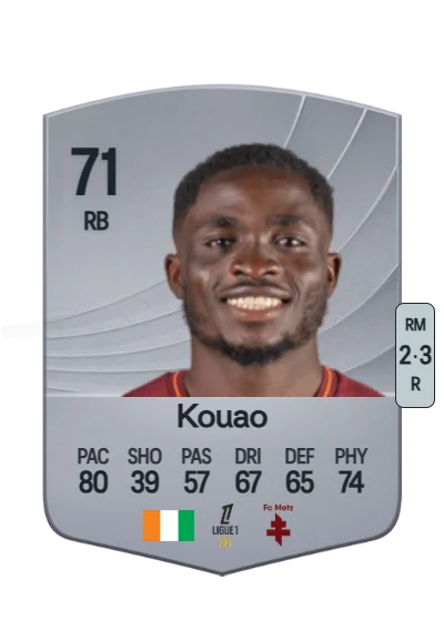 Koffi Kouao card