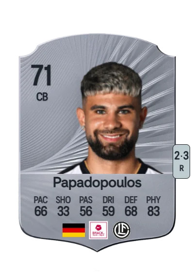 Antonios Papadopoulos card