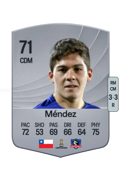 Felipe Méndez card