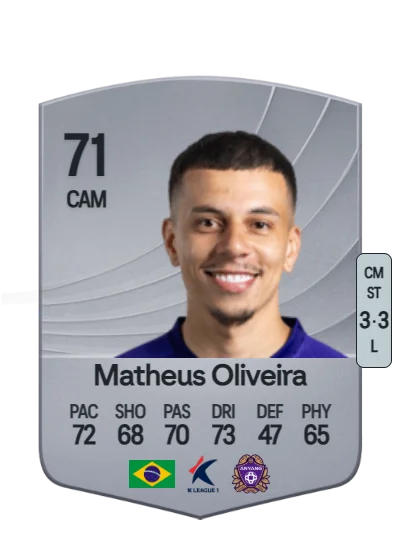 Matheus Oliveira Santos card