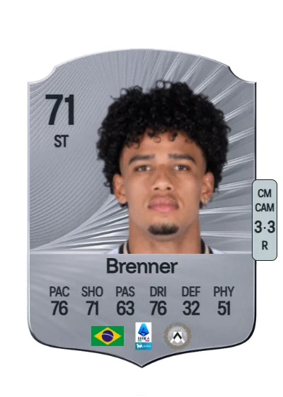 Brenner Souza da Silva card