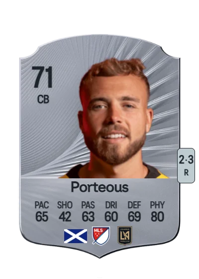 Ryan Porteous card