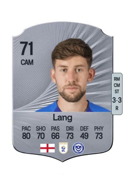 Callum Lang card