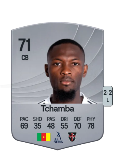 Duplexe Tchamba card