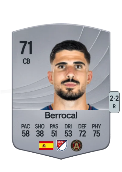 Juan Berrocal González card