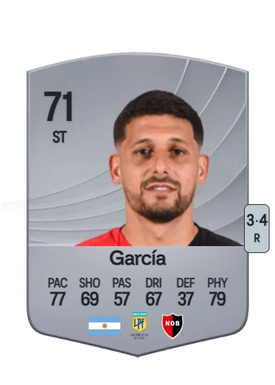 Juan Manuel García card
