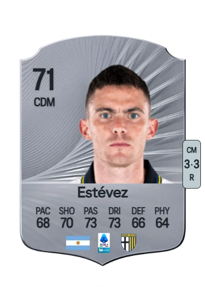 Nahuel Estévez card