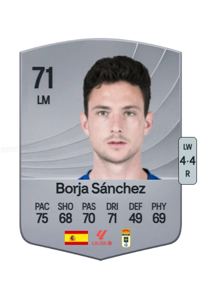 Borja Sánchez Laborde card