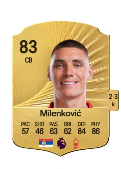 Nikola Milenković card