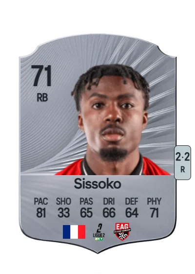 Alpha Sissoko card